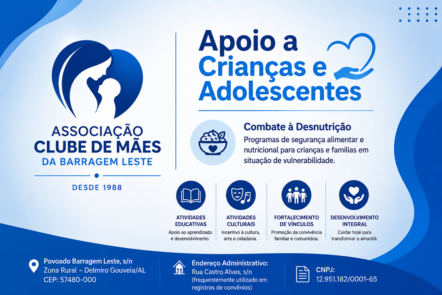 Combate à Desnutrição